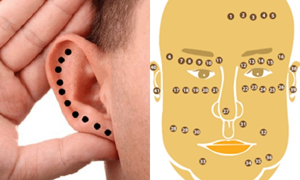 5 nốt ruồi vượng tướng tu 10 kiếp mới có, chỉ cần 1/5 cũng giàu sang, viên mãn sau tuổi 30