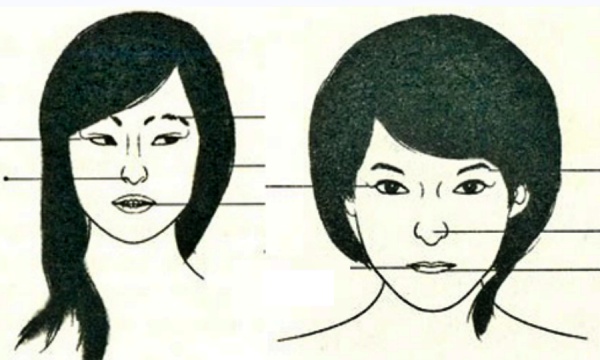 Muốn biết vận mệnh của bạn sướng khổ ra sao, chỉ cần nhìn điểm này