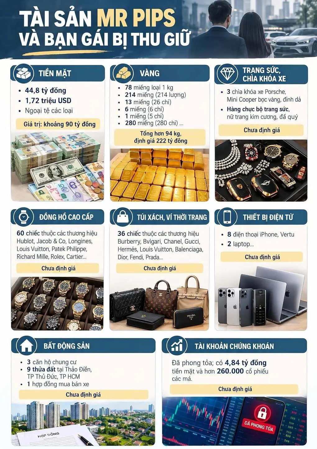 Đồ họa có hỗ trợ của AI