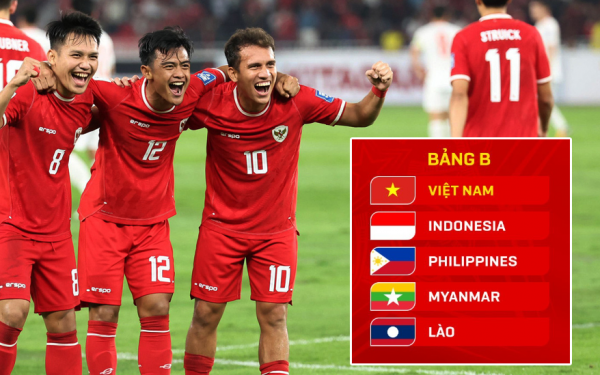 Truyền thông Indonesia phản ứng bất ngờ khi lại gặp ĐT Việt Nam ở AFF Cup