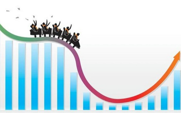 CEO ngân hàng lớn nhất Đông Nam Á gióng hồi chuông cảnh báo thị trường: ‘Hãy thắt dây an toàn, biến động sắp đến’