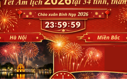 Danh sách các điểm bắn pháo hoa Tết Nguyên đán Bính Ngọ tại 34 tỉnh thành trên cả nước: Check ngay để lên lịch đi xem