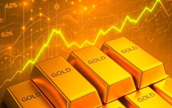 Điều gì sắp xảy ra với giá vàng trong thời gian tới?