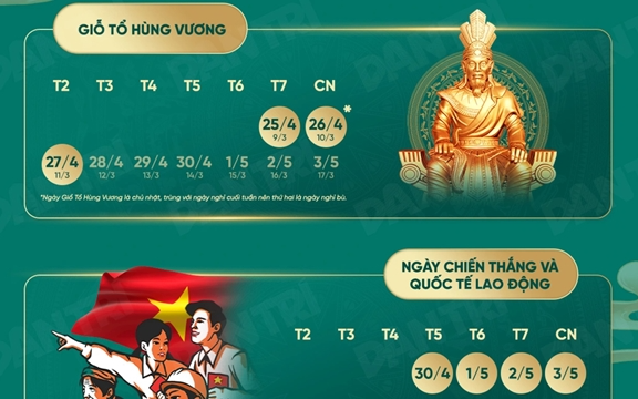 Bộ Nội vụ lên tiếng trước thông tin "nghỉ Giỗ Tổ, 30/4-1/5 kéo dài 9 ngày"