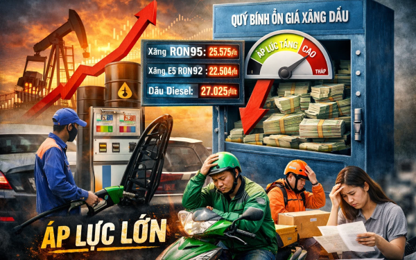 Giá xăng biến động liên tục: Quỹ bình ổn đang “gánh” bao nhiêu áp lực?