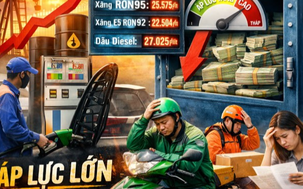 Bộ Chính trị yêu cầu đảm bảo nguồn cung, ổn định giá xăng dầu