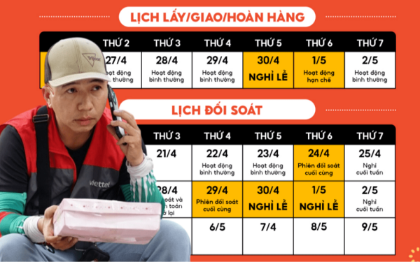 Chi tiết lịch giao nhận hàng dịp lễ 30/4 - 1/5 từ Viettel Post, J&T Express, Giao Hàng Nhanh,...