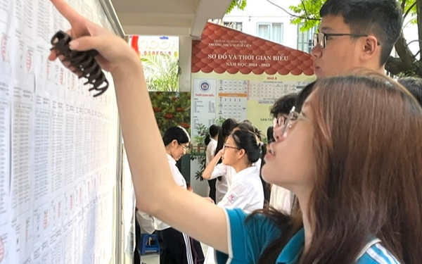 Phổ điểm tất cả các môn thi tốt nghiệp THPT năm 2026