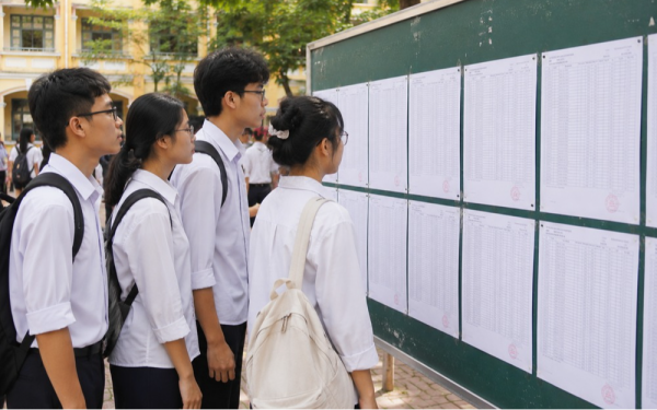 Lộ diện 5 thủ khoa thi tốt nghiệp THPT năm 2026 đầu tiên đạt điểm tuyệt đối 30/30