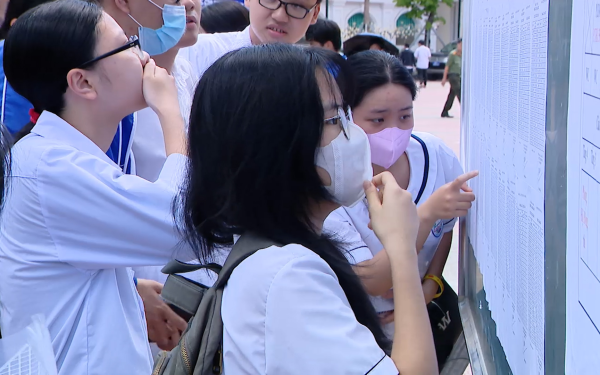 Công bố tỷ lệ điểm 10 Toán cả nước: Hà Tĩnh, Tuyên Quang cao nhất cả nước