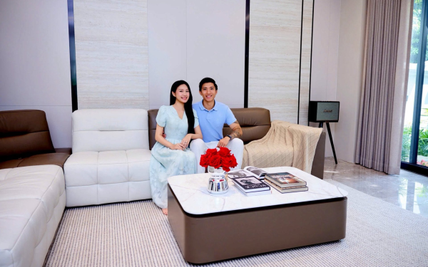 Mức lương 