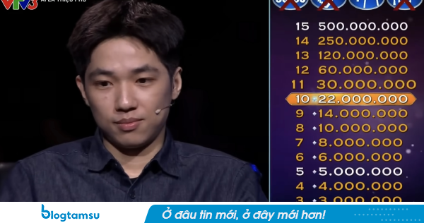 Chân dung chàng trai 28 tuổi Phú Thọ suýt ẵm trọn 500 triệu tại Ai Là Triệu Phú, là người thứ 7 trong lịch sử chơi xuất sắc